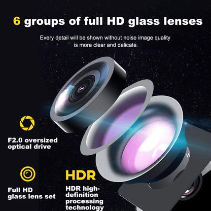 📹 Dual-Lens Dashcam mit 1080P HD & Nachtsicht – 170° Weitwinkel (Aktion: 48% sparen)