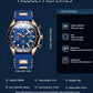 ⌚ Herren Sportuhr mit Chronograph – Wasserdichte Quarzuhr für Outdoor & Alltag, Multifunktions-Armbanduhr mit modernem Design
