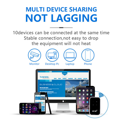 150Mbps Pocket 4G/5G Mobile Wi-Fi Route