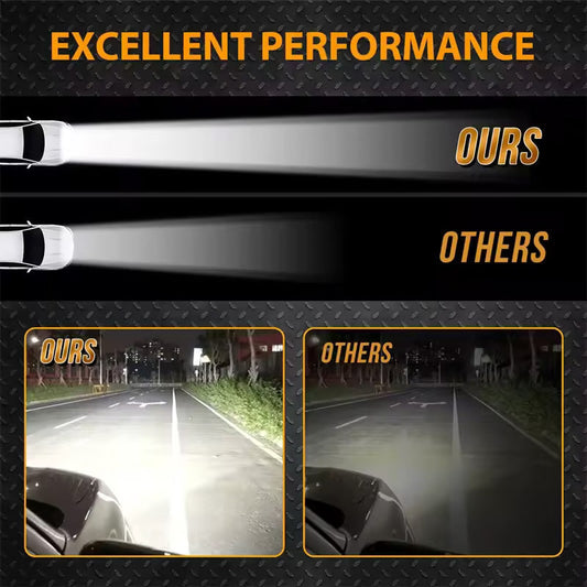 🚗Premium LED Lichtleisten-Set💡Leistungsstarkes LED-Lichtleisten-Kit für Autos