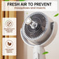 ❄️SOMMER-SONDERANGEBOT🌀 Leiser USB-Standventilator – 5 Geschwindigkeitsstufen, 90°-Schwenkbereich, unter 36 dB. Perfekt für Schlafzimmer oder Büro. 🌬️✅