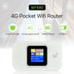 Mobiler 4G/5G-WLAN-Router