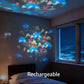 Rotierender LED-Projektor mit dynamischem Lichteffekt