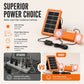 ☀️ Tragbares Solarstromsystem – 4 W Panel, 2400 mAh Akku, Typ-C/USB/DC. Inkl. 2 LED-Leuchten. Wasserdicht, stoßfest. Für Camping & Notfälle 🛡️