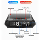 🎉Solar-Auto-GPS-Head-Up-Display