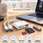 💾✨ 5-in-1-Multiport-Speicherkartenlesegerät – mehrere Speicherkarten einfach und bequem verwalten 🔌📱